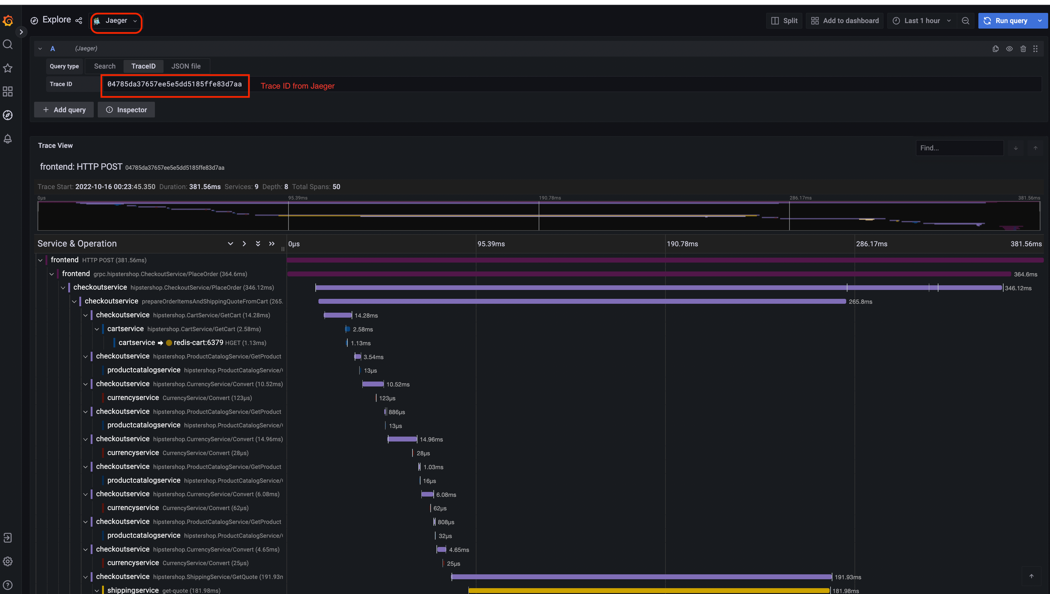 Grafana-jaeger